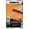 Ronseal Ultimate Protection Decking Oil 5 Litre