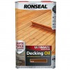 Ronseal Ultimate Protection Decking Oil 5 Litre