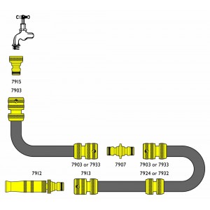 CK Watering Systems